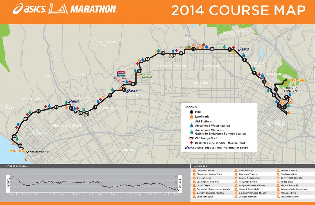 2014-Course-Map